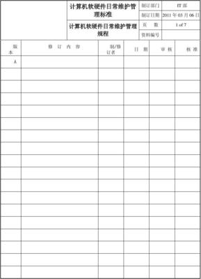 計(jì)算機(jī)軟硬件日常維護(hù)管理標(biāo)準(zhǔn)