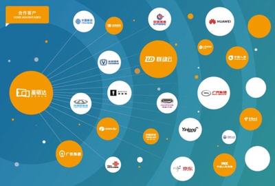 喜報！星礪達成功入圍石家莊網約車車載專用設備廠家名單，開啟數字技術服務新篇章