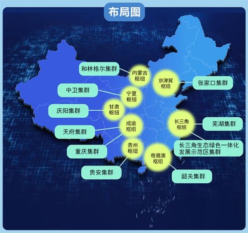 東風正暖，中企通信以數字技術服務領跑“東數西算”新賽道