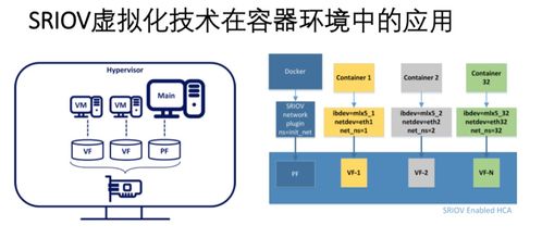 分布式AI訓(xùn)練軟件棧與硬件棧技術(shù)詳解 從原理到教學(xué)開發(fā)實(shí)踐